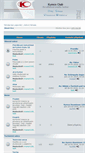 Mobile Screenshot of kymco-club.cz